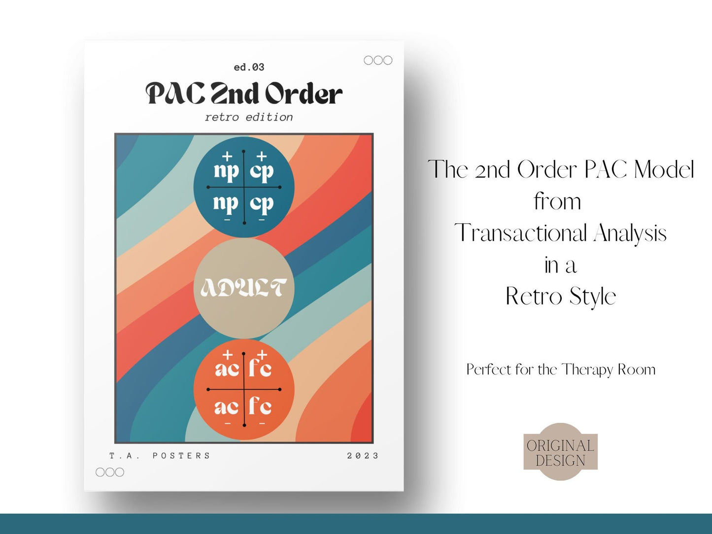 Psychotherapy Office Art PAC Model 2nd Order Structure