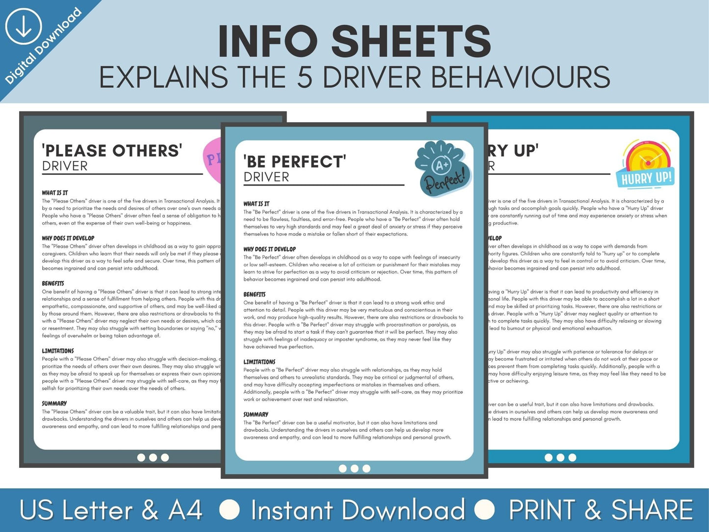 Understand Behavior Pack -  Dominant Trait Quiz