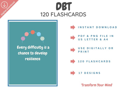 120 Dialectical Behavior Therapy Flashcards