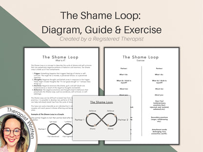 The Shame Loop Exercise