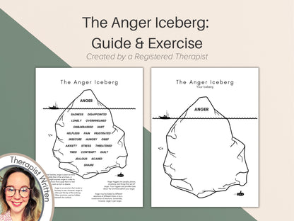 The Anger Iceberg Exercise