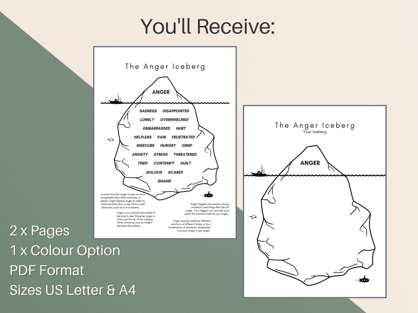 The Anger Iceberg Exercise